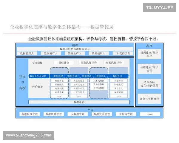 企业数字化转型的五大青云工具助力企业提升效能与创新能力 企业数字化转型的五大青云工具助力企业提升效能与创新能力