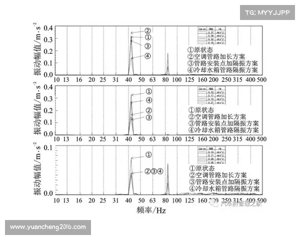 华容道难度分析:从劣势与优势角度探讨解决策略与优化路径 华容道难度分析:从劣势与优势角度探讨解决策略与优化路径