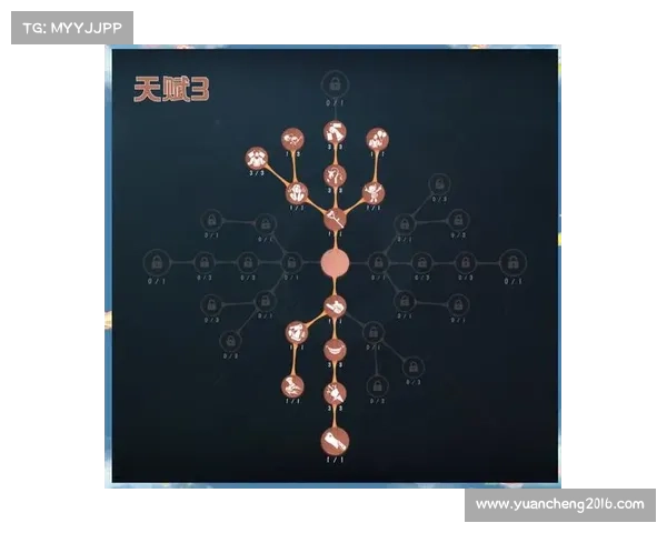 如何全面提升角色战力与生存能力的实用攻略与技巧解析 如何全面提升角色战力与生存能力的实用攻略与技巧解析