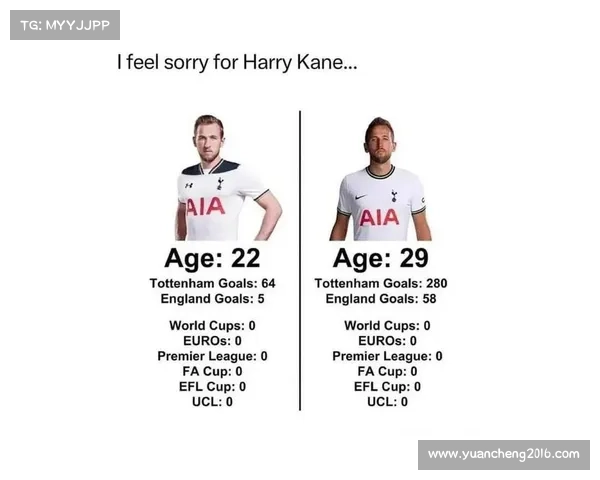 凯恩国家队入选背后的故事与成长历程全解析